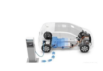 電動(dòng)汽車動(dòng)力電池將走向何方?